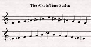 Half whole) major pentatonic minor pentatonic suspended pentatonic dominant pentatonic (a.k.a. Tones And Semitones Music Theory Academy Easy Music Lesson