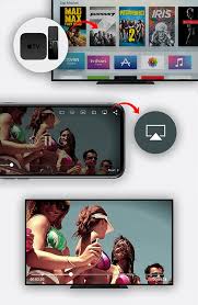 How To Airplay Videos On Apple Tv Apple Tv Iphone To Tv Apple