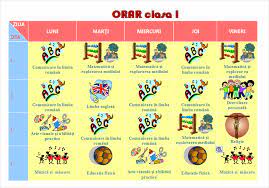 Mai jos găsiți și alte modele de orare realizate la cererea unor colege. Orar Clasa I Materiale Didactice De 10 Zece