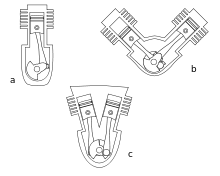 Furthermore discussion t33866 ds583725 also 04 jetta 2 0 tcm wiring diagram further vw engines. Vr6 Engine Wikipedia