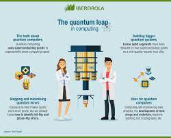 You can see an example. What Is Quantum Computing And How Does It Work Iberdrola