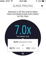 How Location Data Helps Uber Decide Surge In Price Towards