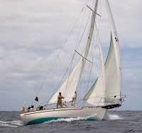 Full Keel Sailboats ... Favorable Argument