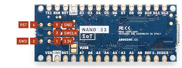 The arduino nano has several default pins that are used for communication between the arduino board and a computer or other devices. Arduino In Circuit Debugging With Platformio By Manuel Bl Medium