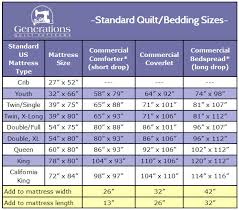 Bed Sheets Sizes Chart Home Decorating Ideas Interior Design