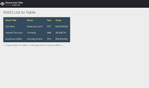 Bootstrap 4 table design codepen oleh jonshon diposting pada april 8, 2021. Impressive Bootstrap Table Examples That Are Sure To Inspire Designers