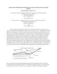 Check spelling or type a new query. Pdf Saturn System Mission Opportunities Using A Titan Aerogravity Assist For Orbital Capture