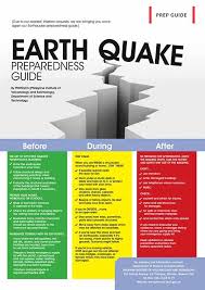 Disaster Survival Skills For Every Situation Earthquake Safety Tips Earthquake Preparedness Earthquake Safety