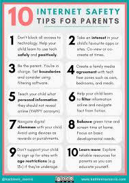 It's a good idea to create a poster cycle to ensure the. 10 Internet Safety Tips For Parents How To Help Your Child Be Safe Online