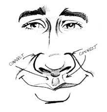 Pin On Caricature