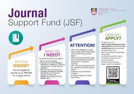 Sistem tempahan universiti (bsu) access 1 uitm (staf) sistem units. Journal Support Fund Jsf