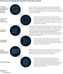 What do you know about the culture at if p&c insurance? State Of Property And Casualty Insurance 2020 Mckinsey