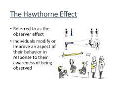 The results of the present study second, a hawthorne effect, triggered by awareness of observation and assessment, 45 could. Notes 9 22