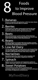 Pin On Blood Pressure Remedies