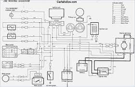 Not the most technical video white wire to solenoid yellow to other side of solenoid black to frame green stays connected to starter. Yamaha G8 Wiring Diagram Wiring Diagrams Exact Drain