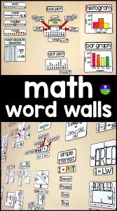 Math Word Walls Have Completely Changed My Teaching In This Post I Highlight 5 Reasons I Believe So Strongly In Havi Math Word Walls Math Words 8th Grade Math