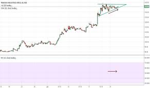Prakash Stock Price And Chart Nse Prakash Tradingview