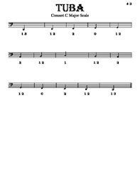 Scales Tuba With Fingering Diagrams