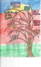 Pin By Heidi Lynn On 5th Grade Spirited Art Camping Art Camping Crafts For Kids
