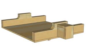 If you need professional help with completing any kind of homework, success essays is the right place to get it. Crosscut Sled Finewoodworking
