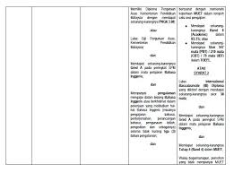 Ijazah sarjana muda in english. Welcome To Faculty Of Languages And Linguistics