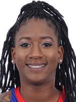 Alyssa Reaves's Instagram, Twitter & Facebook