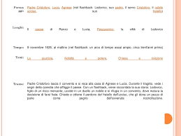 Spiegazione e riassunto del capitolo 4 de i promessi sposi di alessandro manzoni. Promessi Sposi F Gonin Lodovico Uccide Il Nobile Capitolo Iv Ppt Scaricare