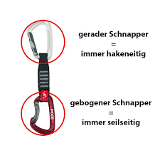 Ein weiteres patent der firma kong ist die frog expressschlinge.hier ist der vorteil, dass der felsseitige karabiner sofort beim einhängen schließt. Fixe Orion V2 Expressschlinge Jetzt Online Kaufen Bei Bolting Eu