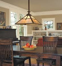 Find the perfect halt for your room and it will work wonders with existing furniture and style. Pasadena Alt View Large Craftsman Interior Craftsman Style Decor Craftsman Decor