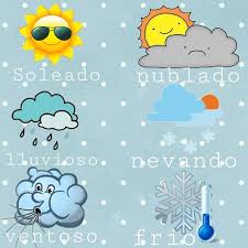 Que Tiempo Hace Hoy Kakaya Segodnya Pogoda Soleado Solnechnyj Hoy Esta Soleado Segodnya Solnechno Lluvi Study Spanish Spanish Language Learning Spanish