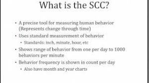 standard celeration chart videos 9tube tv