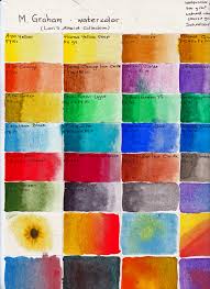 M Graham Watercolor Color Chart For Video Review By Mandy