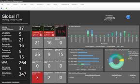It integrates with our email system, so we end up receiving and answering email inquiries from our user community through the cherwell interface. Better Itsm With The New Device42 Cherwell Integration The Official Device42 Blog