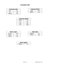 grade level course grades ppt download