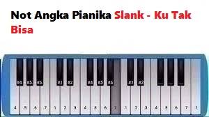 Coba lari dari kenyataan tapi. Not Angka Pianika Slank Ku Tak Bisa Calonpintar Com