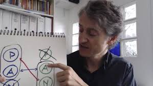 EL ANÁLISIS TRANSACCIONAL