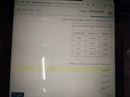 ليلة امتحان اللغه الانجليزيه للصف الثالث الثانوي لكتاب ماى فريند، نظرة أخيرة على المنهج. ØªØ³Ø±ÙŠØ¨ Ø§Ù…ØªØ­Ø§Ù† Ø§Ù„Ø¬ØºØ±Ø§ÙÙŠØ§ Ù„Ù„ØµÙ Ø§Ù„Ø§ÙˆÙ„ Ø§Ù„Ø«Ø§Ù†ÙˆÙ‰ ØªØ±Ù… Ø«Ø§Ù†Ù‰ Ù…Ø§Ø±Ø³ 2019 Ø§Ù„Ø§Ù…ØªØ­Ø§Ù† Ø§Ù„ØªØ¬Ø±ÙŠØ¨Ù‰ Ø§Ù„Ø«Ø§Ù†Ù‰ Ø¨Ù†Ù…ÙˆØ°Ø¬ Ø§Ù„Ø§Ø¬Ø§Ø¨Ø© Ø¹Ù„Ù‰ Ù…ÙˆØ§Ù‚Ø¹ Ø§Ù„ØªÙˆØ§ØµÙ„ Ø§Ù„Ø§Ø¬ØªÙ…Ø§Ø¹Ù‰