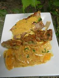 Epingle Sur Escalope De Veau A La Parmigianne