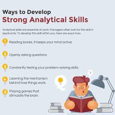 Ways To Develop Strong Analytical Skills Healthcarestaffing Alliedhealthservices Thinking Skills Skills Nursing Assistant