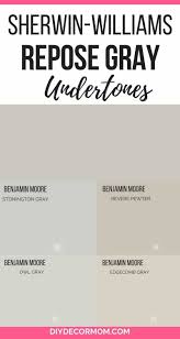 Like some of the other lighter choices above, it pairs best with bright white trim to help keep it looking modern. Repose Gray Sherwin Williams Repose Gray Review Diy Decor Mom