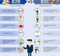 B2B vs B2C Marketing: 5 Fundamental Differences You Should ...