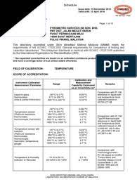 We did not find results for: Pyrometro Services M Sdn Bhd Pulau Pinang Thermometer Calibration