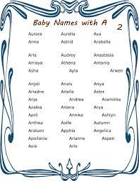 Baby Girl Names Starting With A Girl Names Baby Girl Names Names For Baby Girl