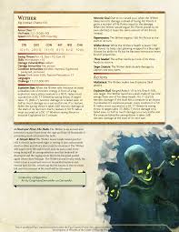 If a bear is physically incapable of flying into a primal rage, then we are doing. The Wither A Destructive And Explosive Undead Born From Raging Souls From Minecraft Unearthedarcana