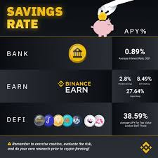 Maybank has a unique mission of 'humanising financial services' and has been an essential part of the asian landscape for close to 60 years. Wai Chun Koo Personal Financial Advisor Maybank Linkedin