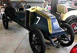 Renault Gp 1906 1908 Voiture De Course De 1906 Voitures Anciennes De Collection V2 En 2021 Voitures Anciennes Voiture Voiture De Course