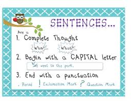 Complete Sentence Anchor Chart Sentence Anchor Chart