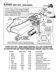 Escort ignition systems carburetor engines until 1995 wiring diagram. Ford 6700 Wiring Diagram Light Bar Switch Wiring Diagram Hondaa Accordd Yenpancane Jeanjaures37 Fr