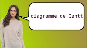 How To Say Gantt Chart In French