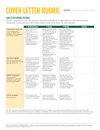 If you want to write program coordinator cover letter for resume today, there's a new cover letter sample and template to pay attention to.in this program. Https Career Advising Ndsu Edu Resources Cover Letter Rubric View